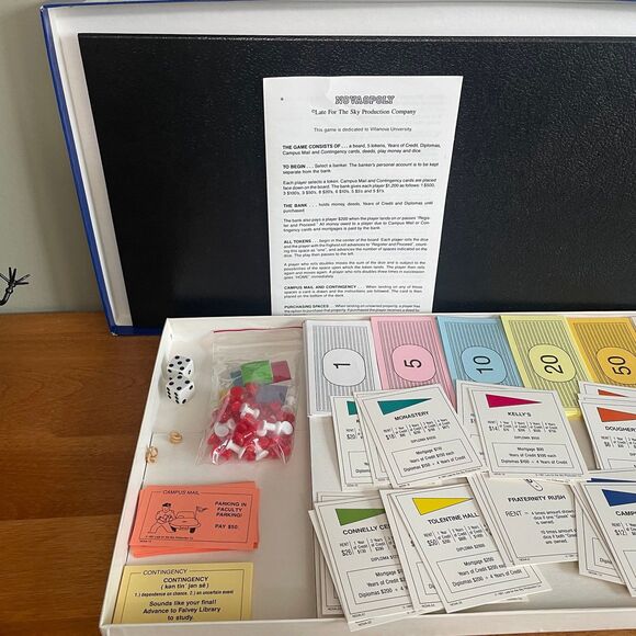 RARE Novaopoly Villa Nova College Special Edition Alumni Monopoly Board Game '91 - Picture 8 of 12